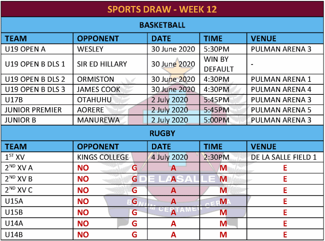 Read more about the article Week 12 Sports Draw