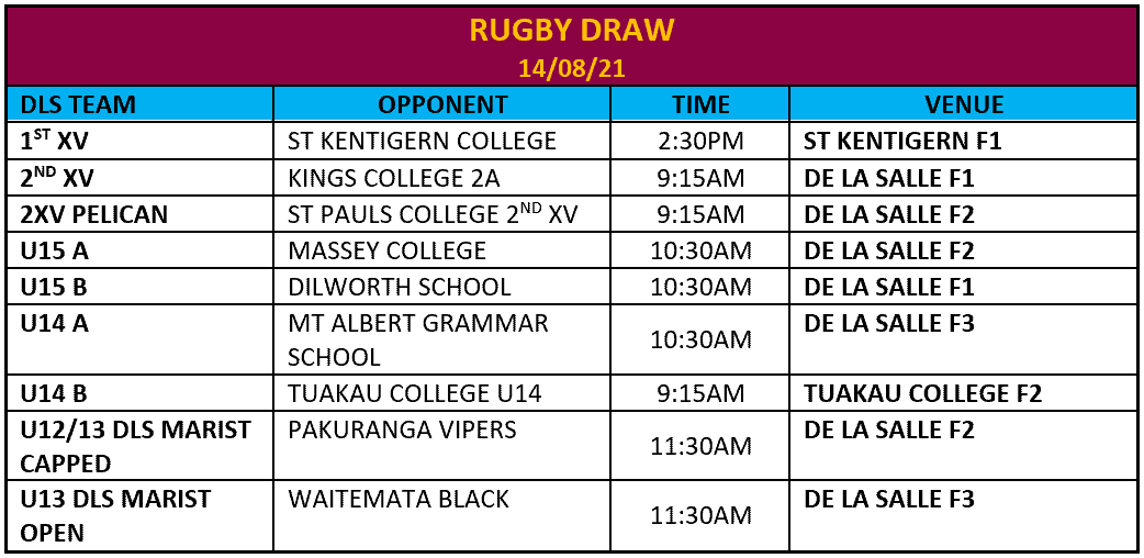 Read more about the article Term 3, Week 3 Rugby Draw