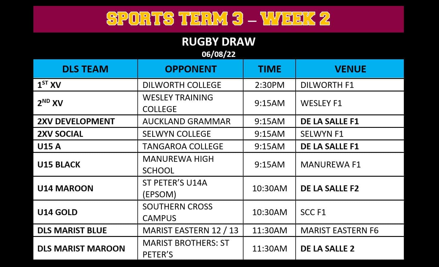 Read more about the article Rugby Draw