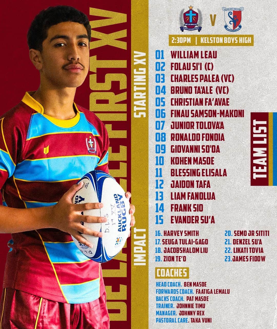 Read more about the article Week 6 Saturday Rugby